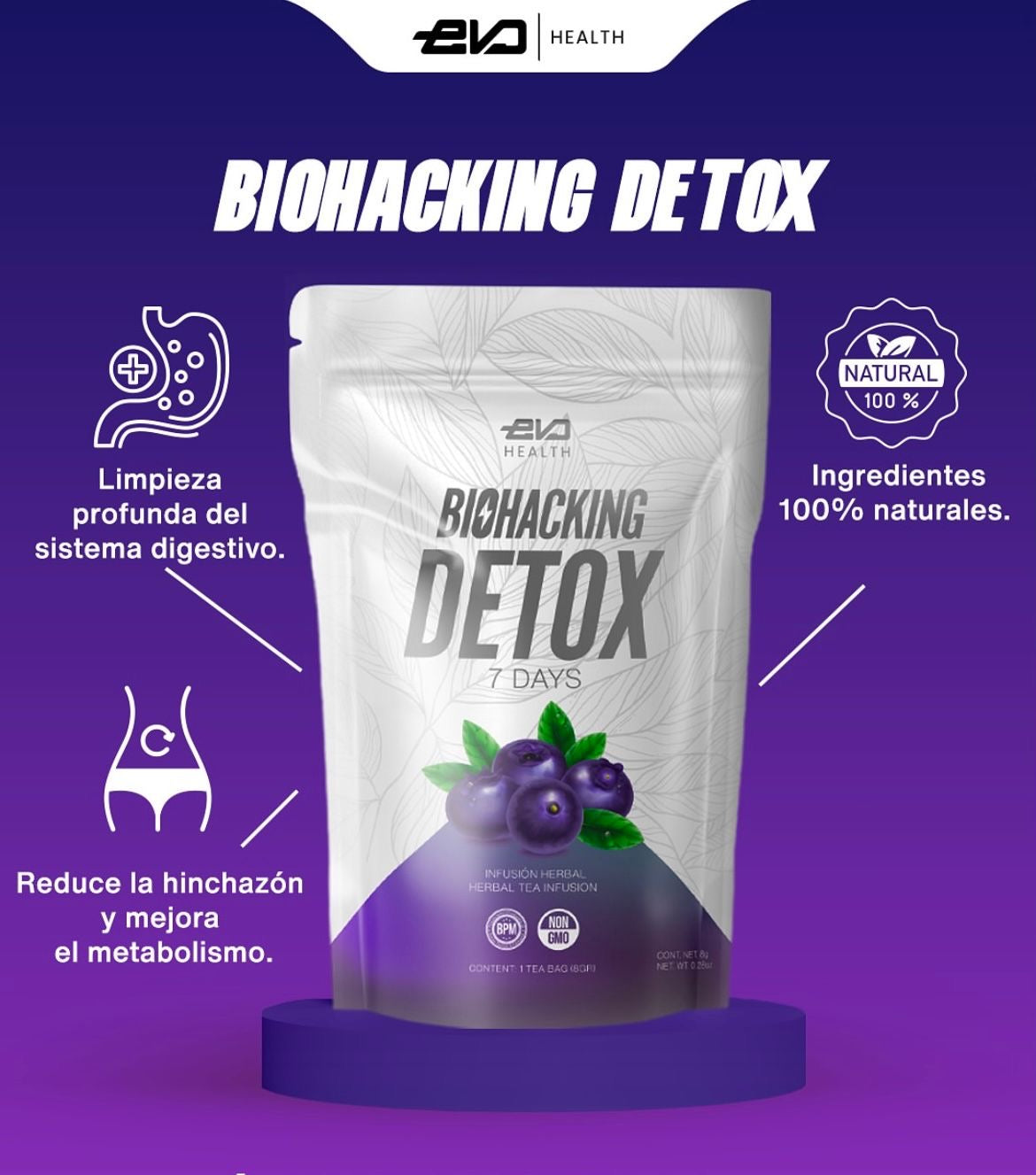 Biohacking Detox